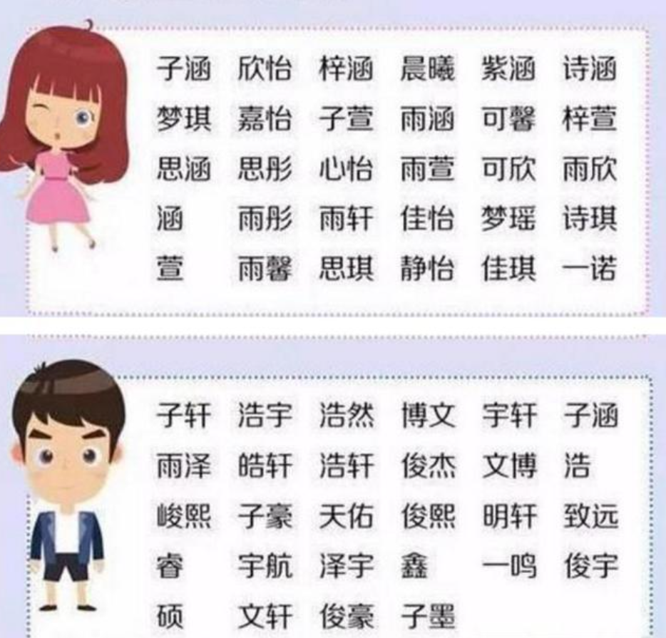 宝宝姓“日”名胜晨，护士办出生证大意变四字，妈妈大喜：不改了