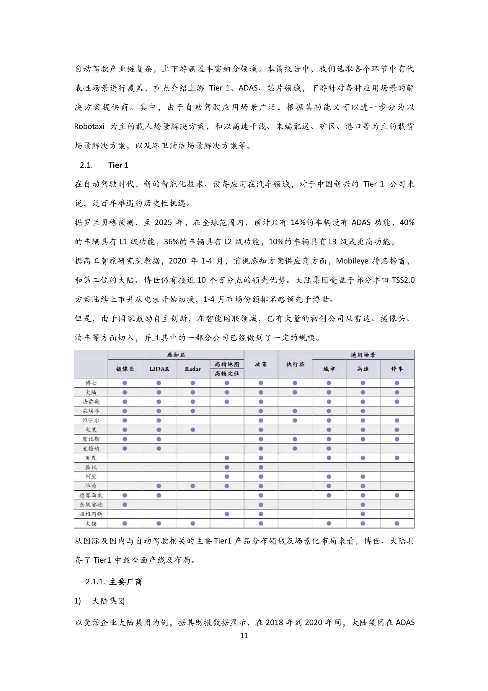 2022年中国自动驾驶行业研究报告