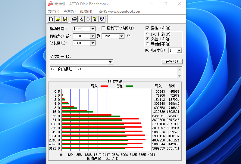 入门级PCIe4.0固态硬盘，M.2硬盘中的性价比——PNY CS2140测评