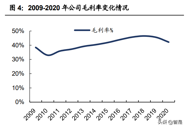 海天味业研究报告：厚积薄发铸平台，行稳致远稳成长