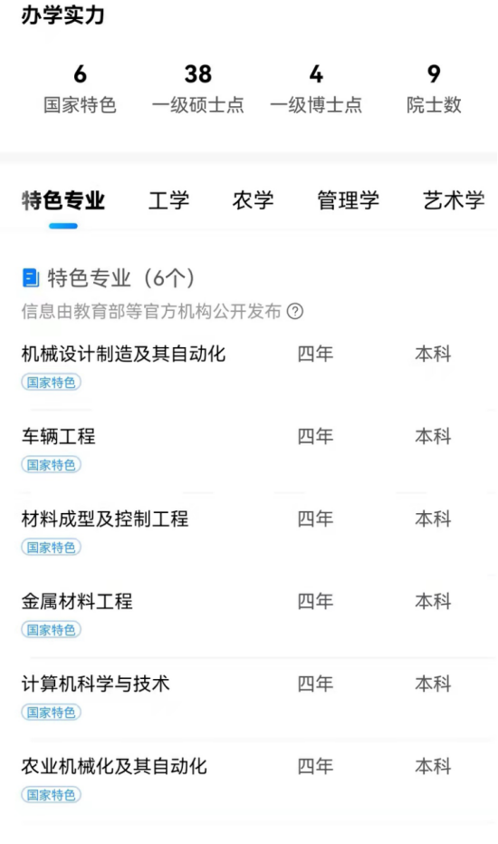 河南科技大学，原来有这么多特色专业