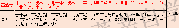2022年湖北成人高考有什么专业可以报？报名费用是多少？