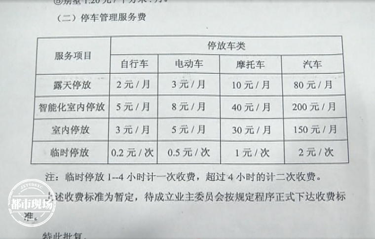 南昌“伟梦清水湾”小区，业主质疑：电动车也要交停车费？