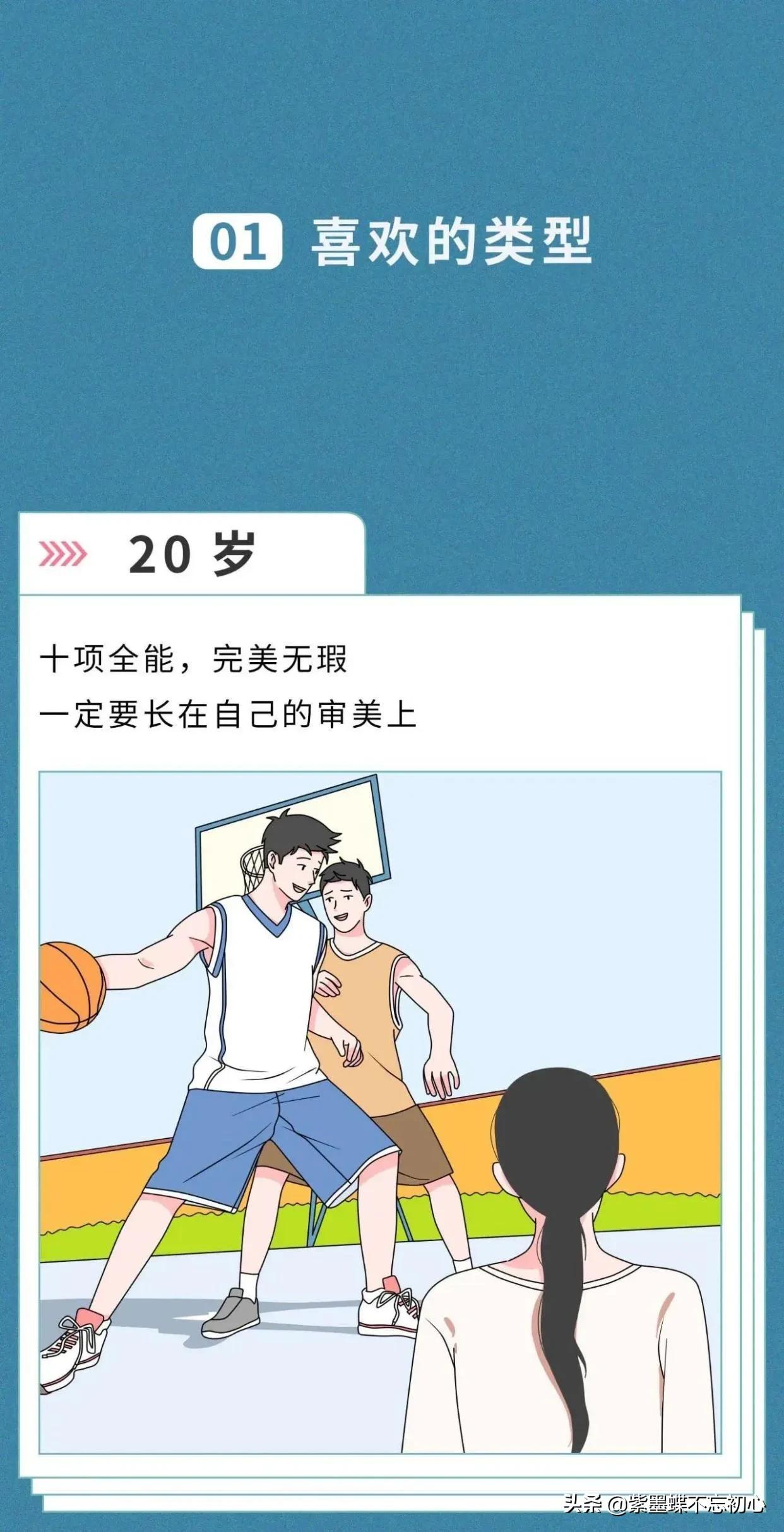 20岁的人生观 vs 30岁的人生观，太真实了吧