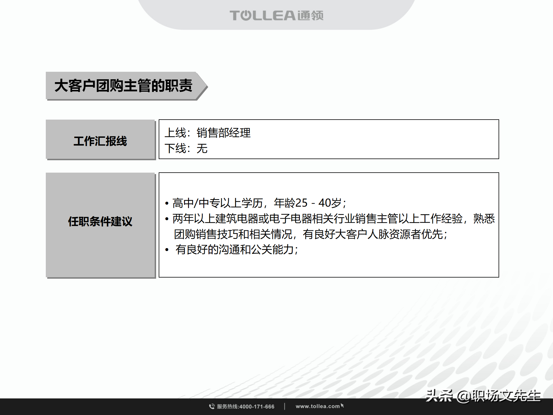 绩效考核与激励，49页代理商团队建设及各岗位员工奖励考核制度