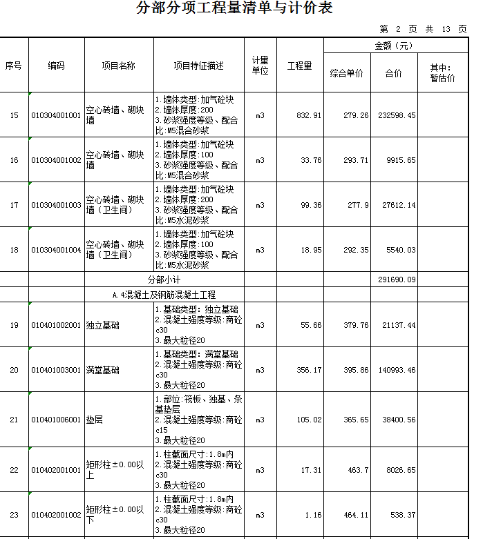 造价员别四处找人问了，22年各类项目工程量清单报价表，一目了然