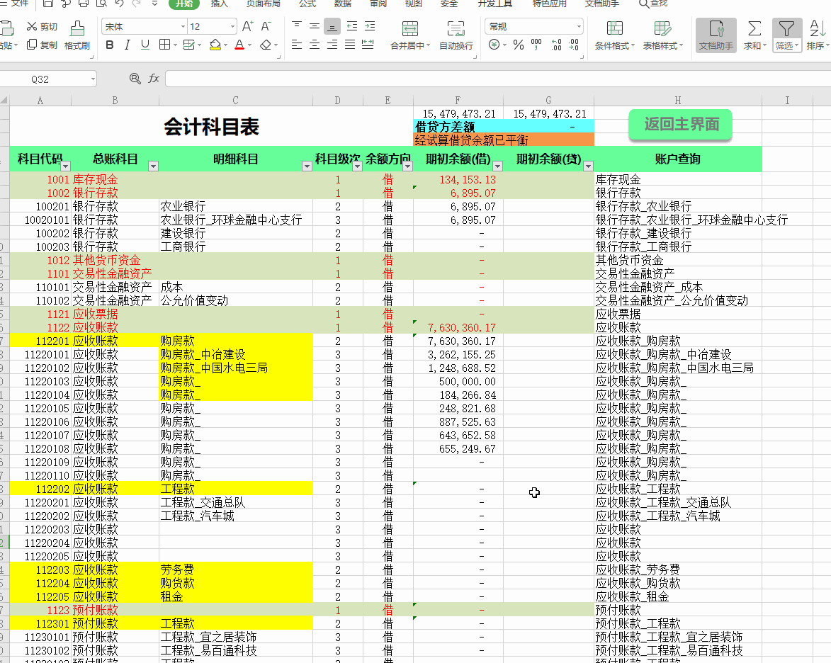 财务总监直言：要是连财务报表都不会做，那就不是个合格的会计了