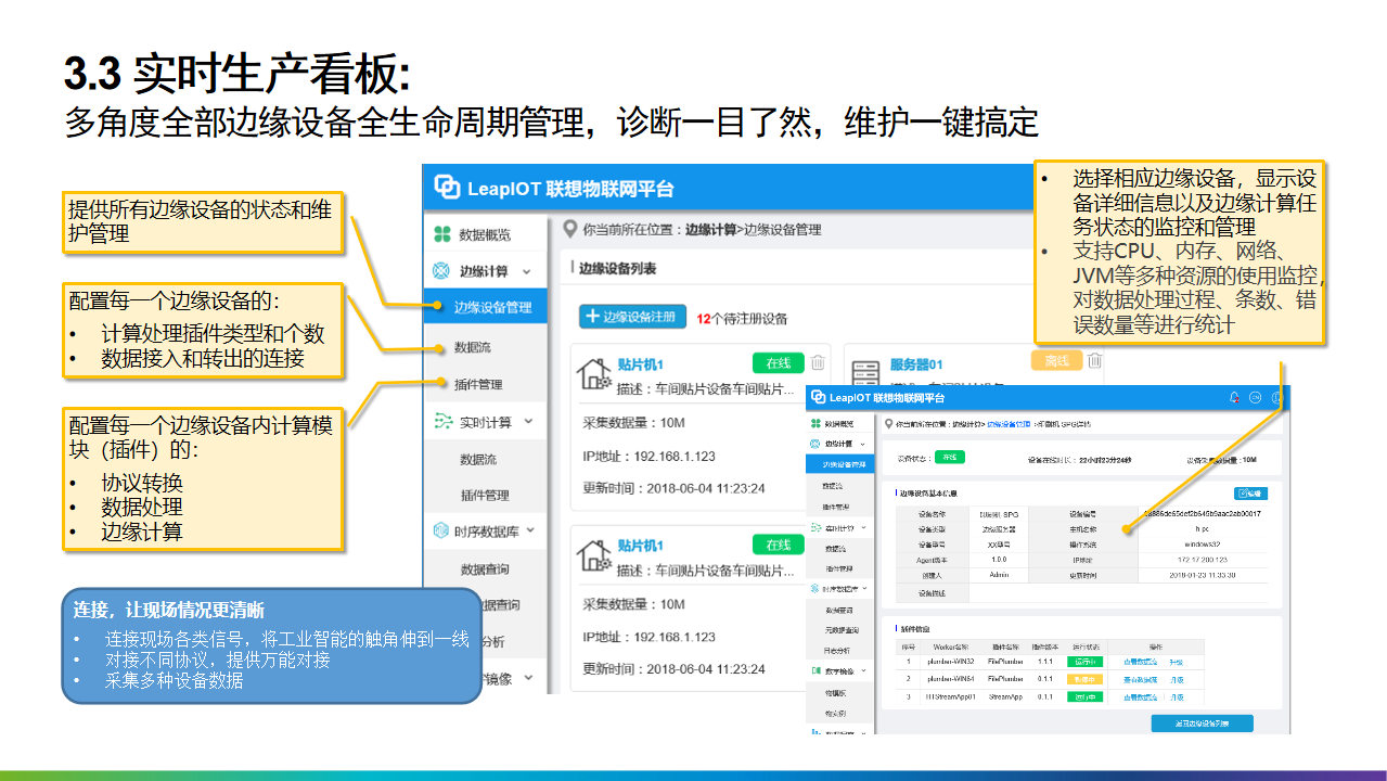 2022年十四五工业4.0智能制造业数字化转型解决方案（附PPT全文）