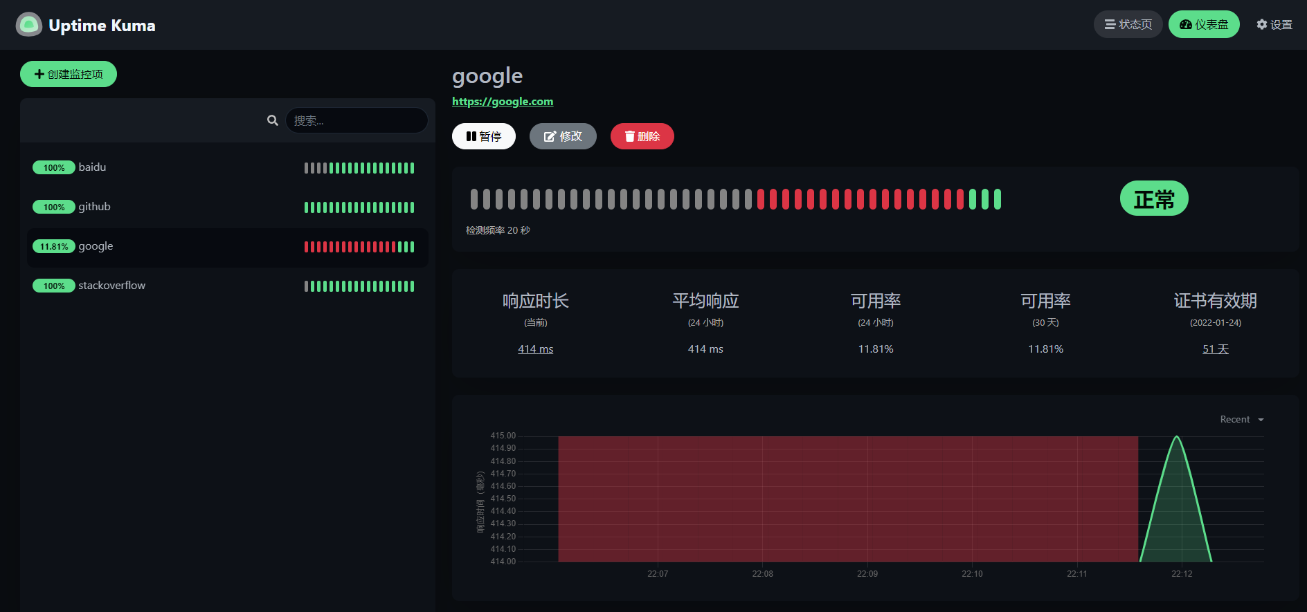 Uptime-Kuma 一個花哨的開源監控工具