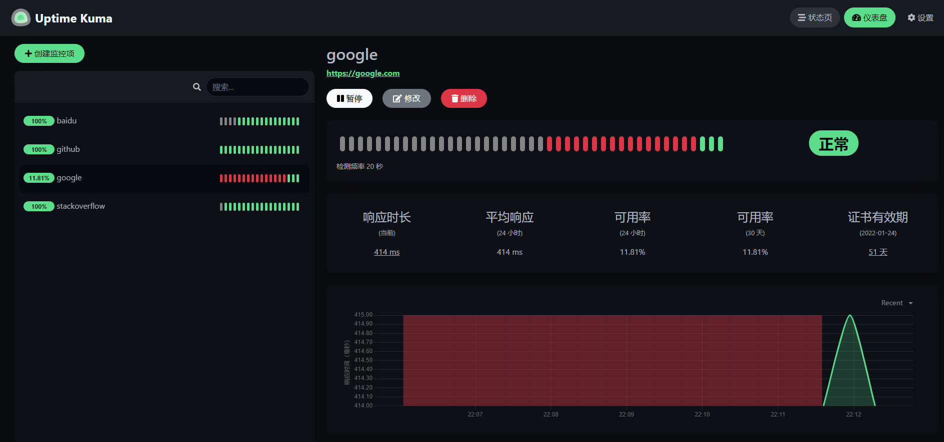 Uptime-Kuma 一个花哨的开源监控工具