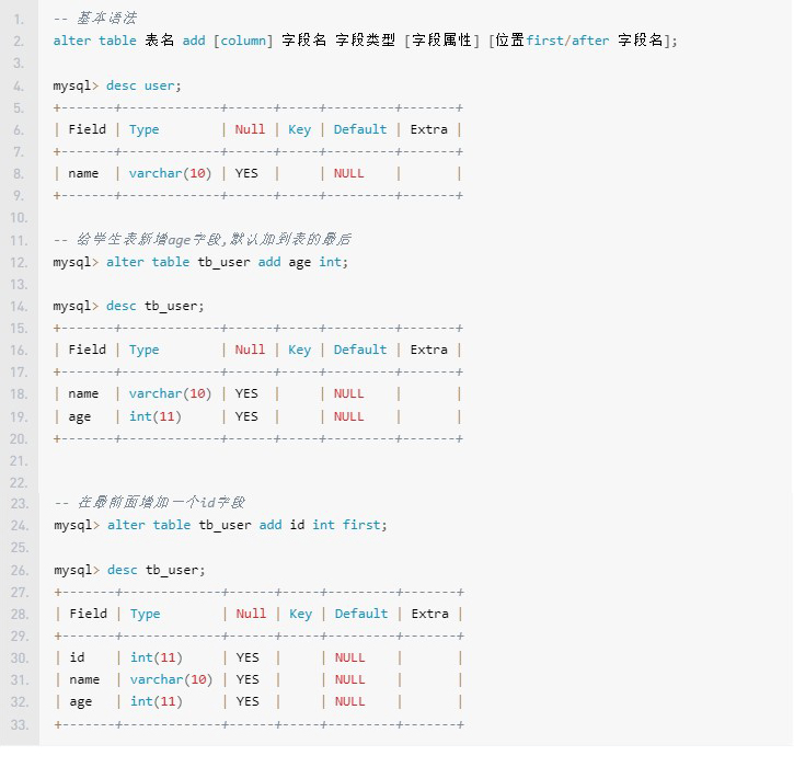 MySQL数据库 数据表创建教程