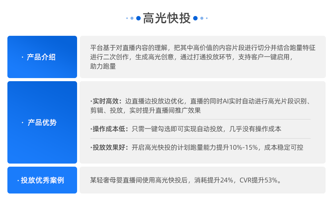 3.8女王节“天生了不起”玩法新升级，巨量千川推出5大重点产品