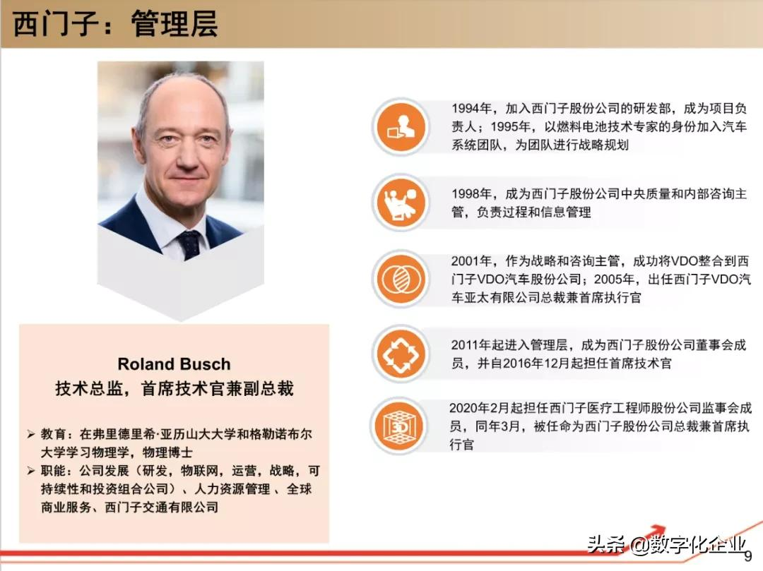 西门子•工业软件:研究框架(125页)