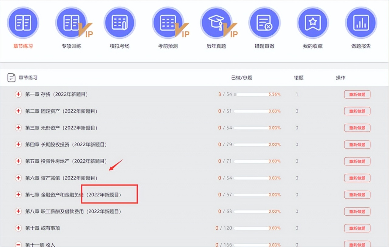 中级会计不要乱花钱买题库了‼️