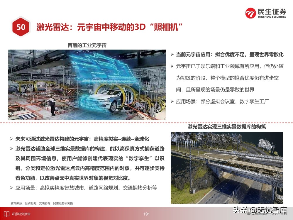 2030年的元宇宙产业