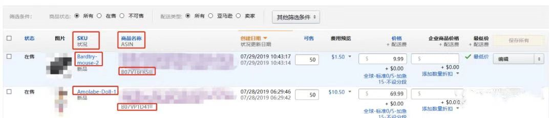 你了解亚马逊各种代名词的意思吗