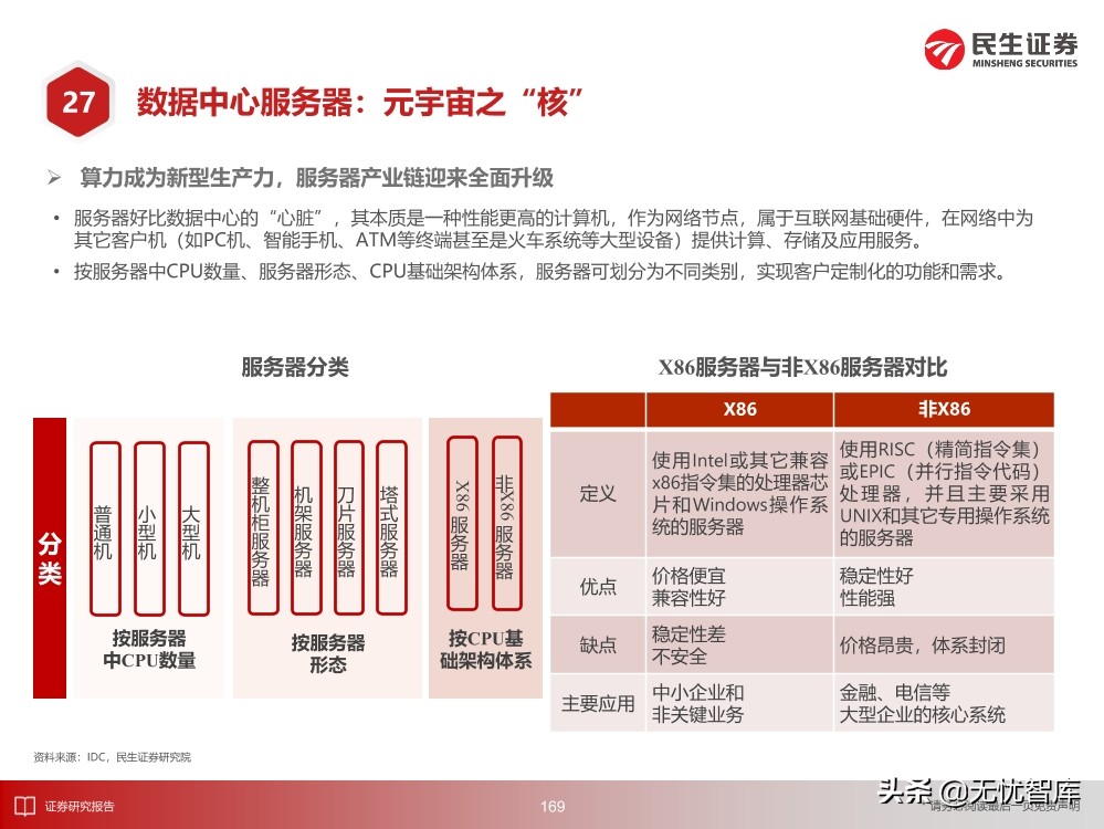 2030年的元宇宙产业
