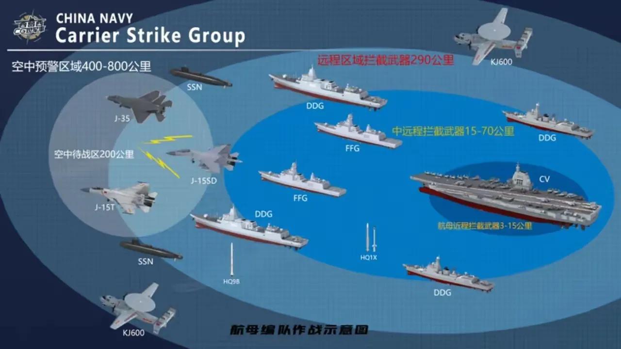 �й���ĸ������չ������Ӧ�ò���