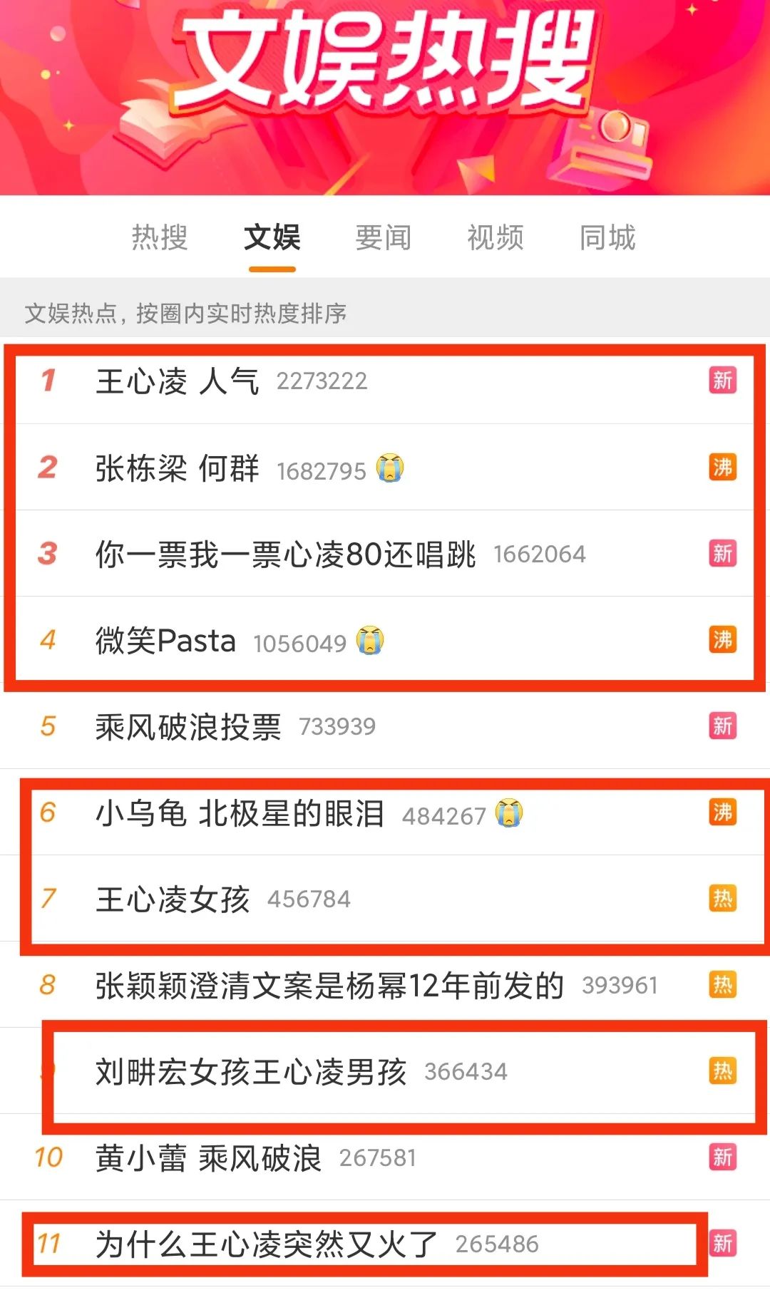 「热梗百科」“王心凌男孩”是什么梗？