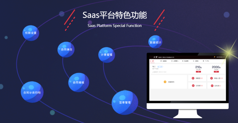 有哪些好用的电子签名神器？