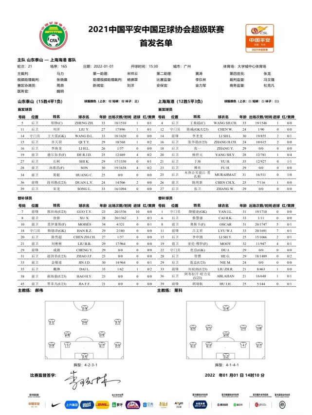 两外援PK全华班(双外援VS全华班！海港雪藏奥斯卡穆伊，泰山队半主力出战力争3分)