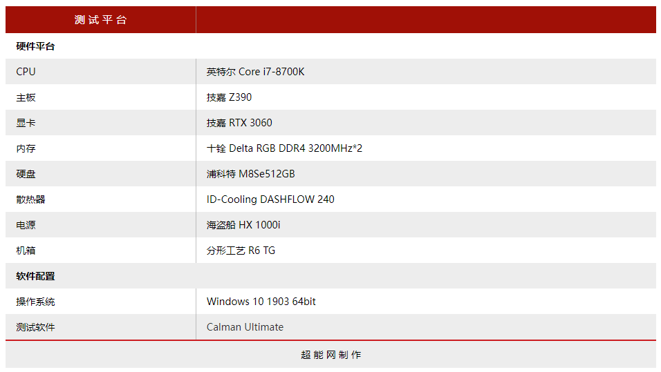 ​技嘉AORUS FO48U显示器评测：无须多言的OLED利器