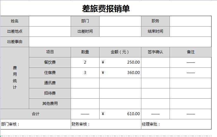 18张差旅费报销单，再也不用面对混乱的发票了