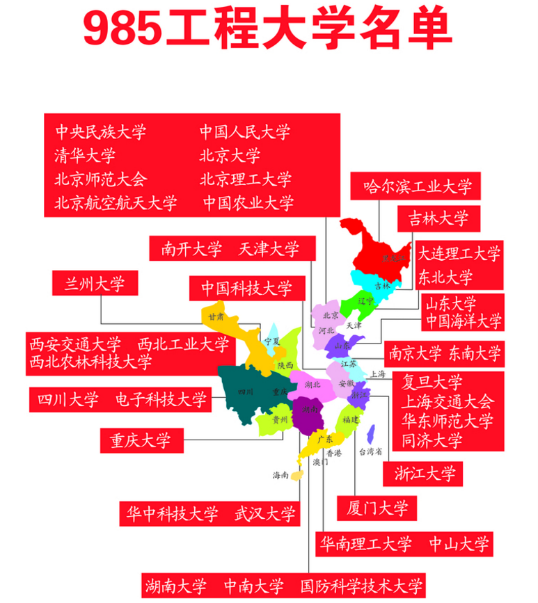 2021中国百强大学排名，共分为5档，山东大学位于第二档第13名