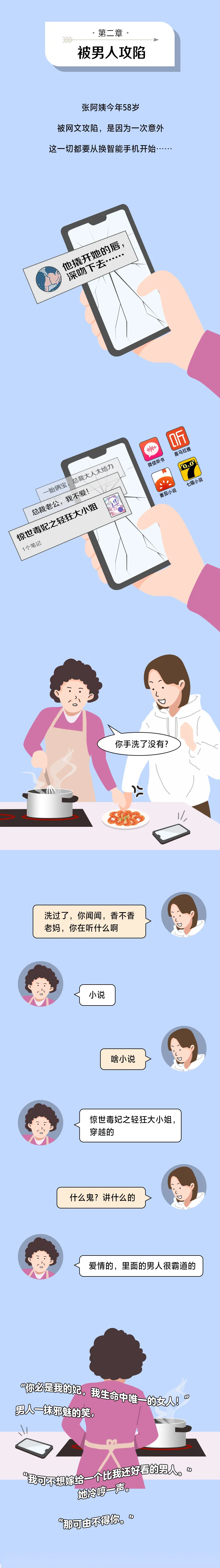 过年回家,发现我的60后妈妈在和纸片人谈恋爱