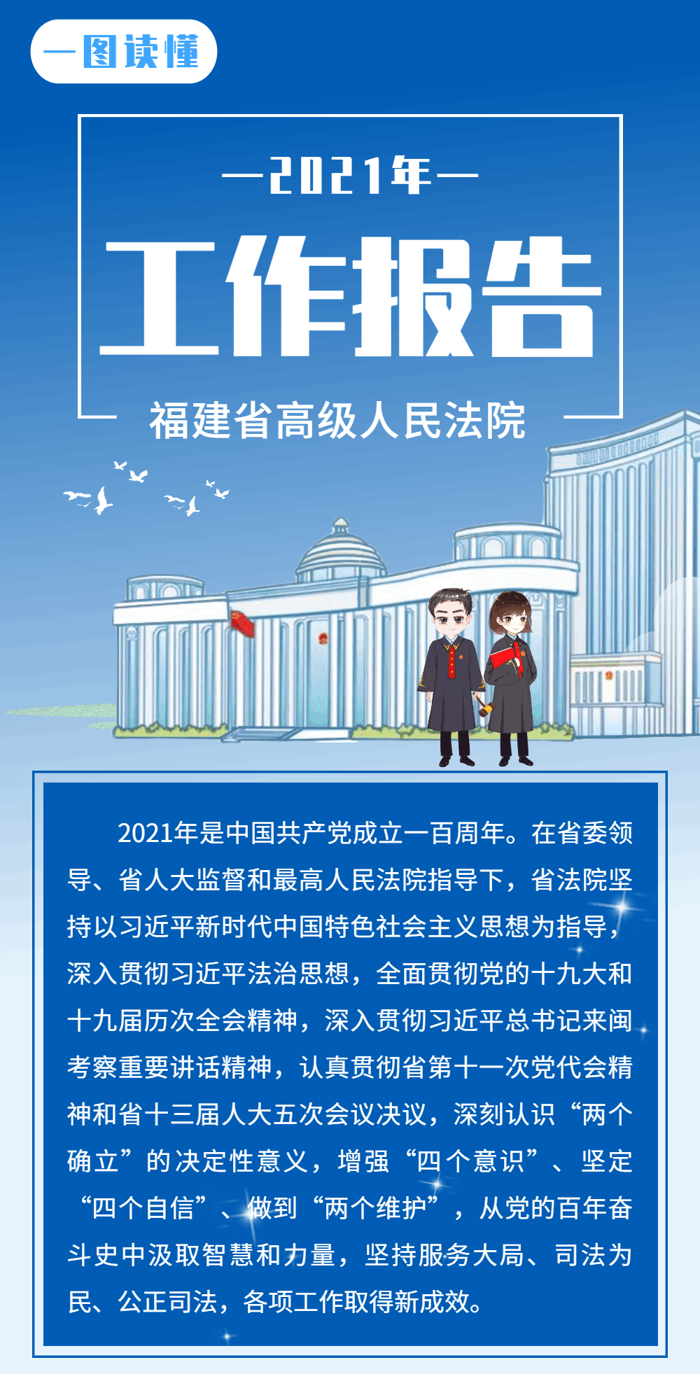 一图读懂福建高院工作报告