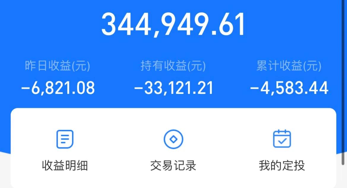 2/9｜白酒大涨超4%，医药继续调整，接下来咋操作