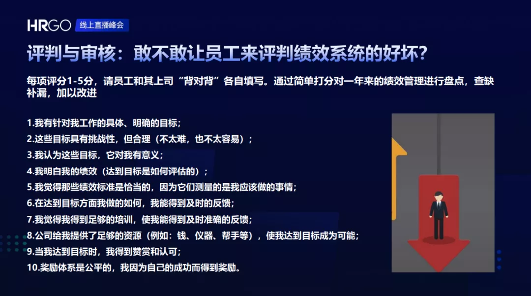 年底绩效考核，怎么让老板认可员工满意？丨人力资源实战大会