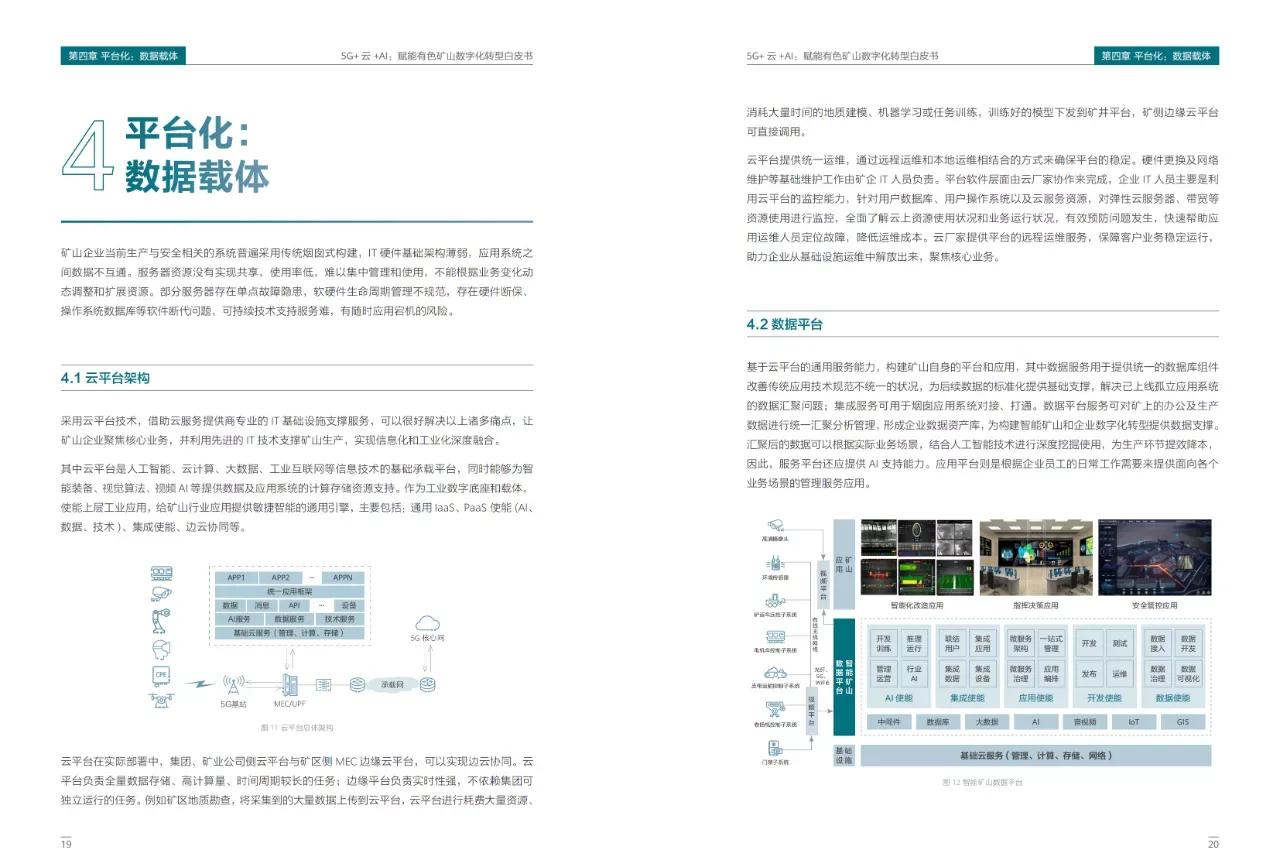 5G+云+AI赋能数字化转型