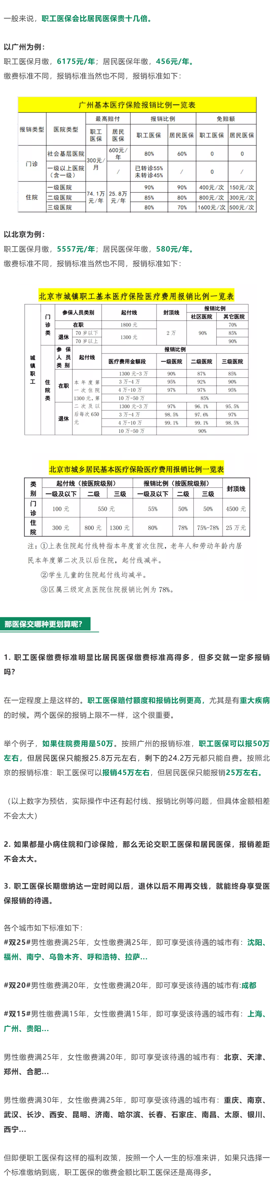 社保怎么自己缴费,社保怎么自己缴费微信