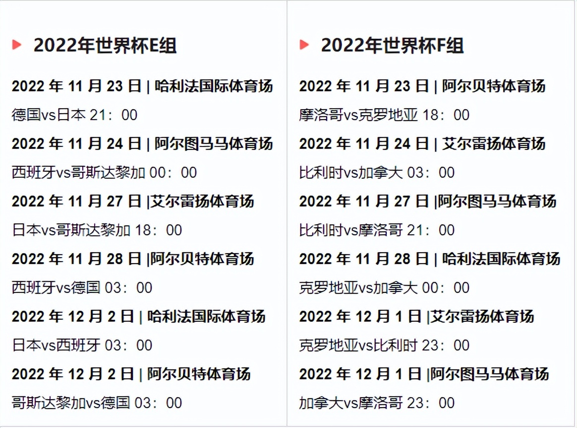 足球世界杯几月份开始(2022 年世界杯赛程和日期)