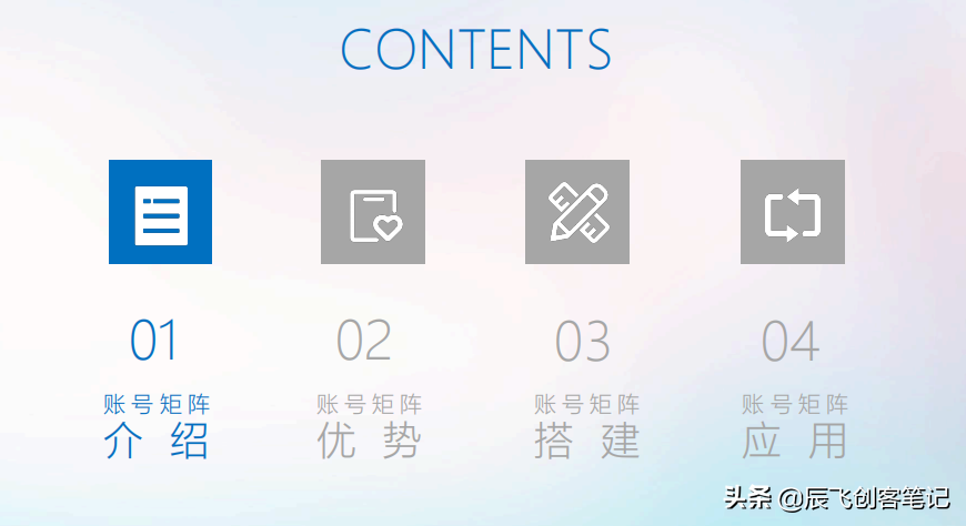 抖音企业号矩阵搭建及应用建议！干货分享