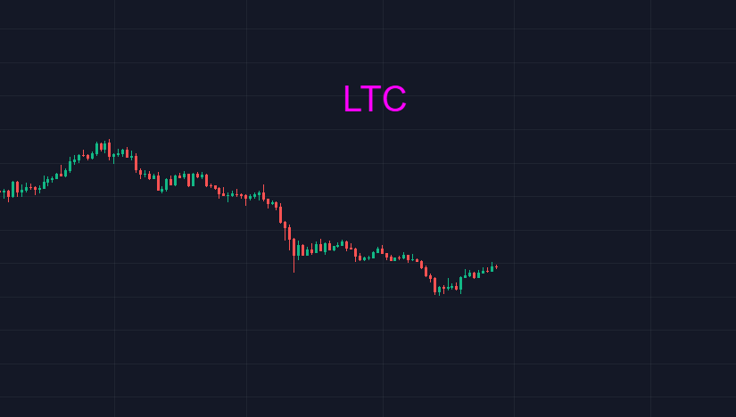比特币下跌有风险，踏空同样风险巨大