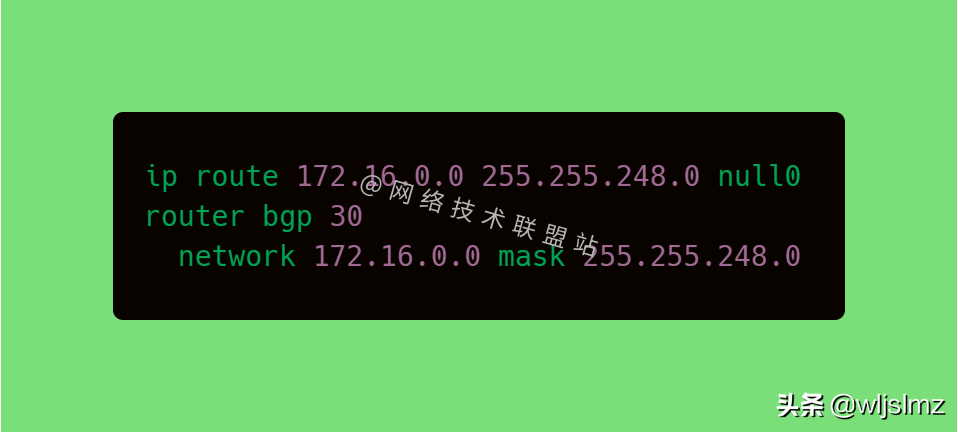 硬核干货：6000字 30张图，带你彻底搞懂BGP动态路由