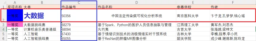 10分钟学会用Python轻松玩转Excel