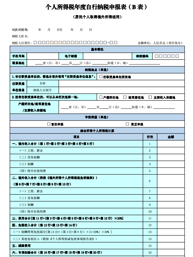 企业所得税年度纳税申报表,企业所得税年度纳税申报表怎么填写