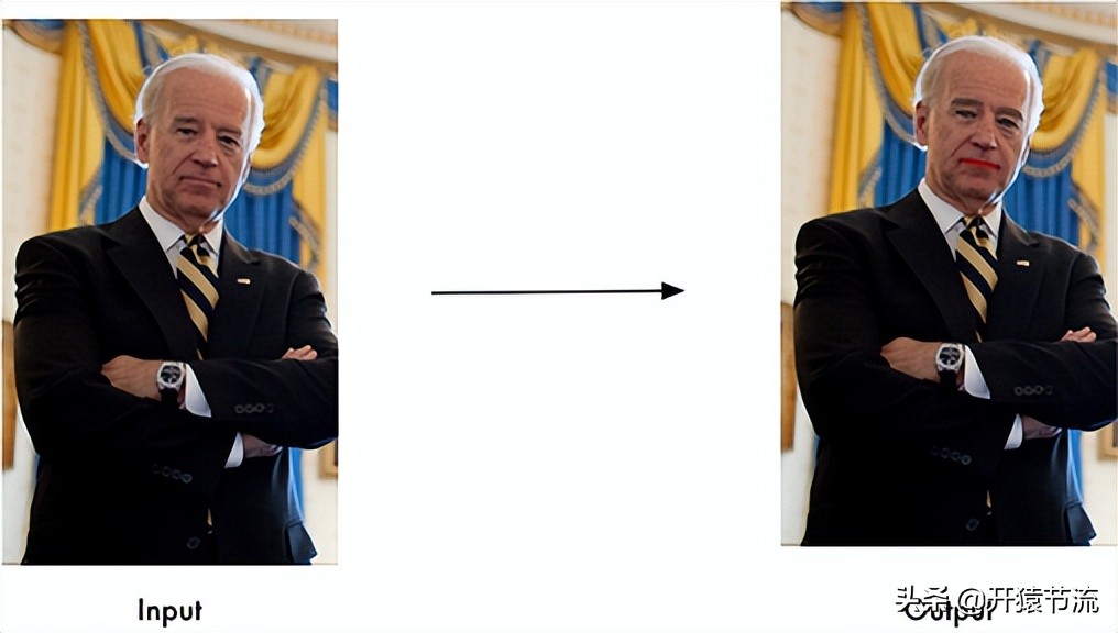 「工具推荐」世界上最简单的人脸识别库 44.7 star