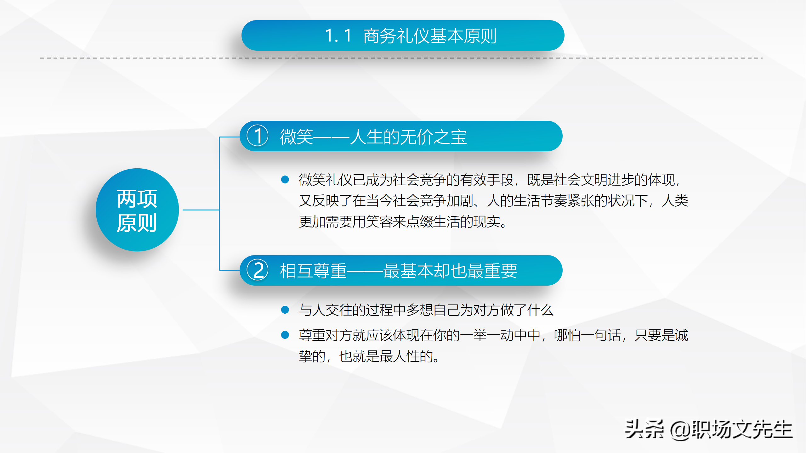 商务礼仪基本原则，84页精美全面商务礼仪常识，拿来直接培训员工