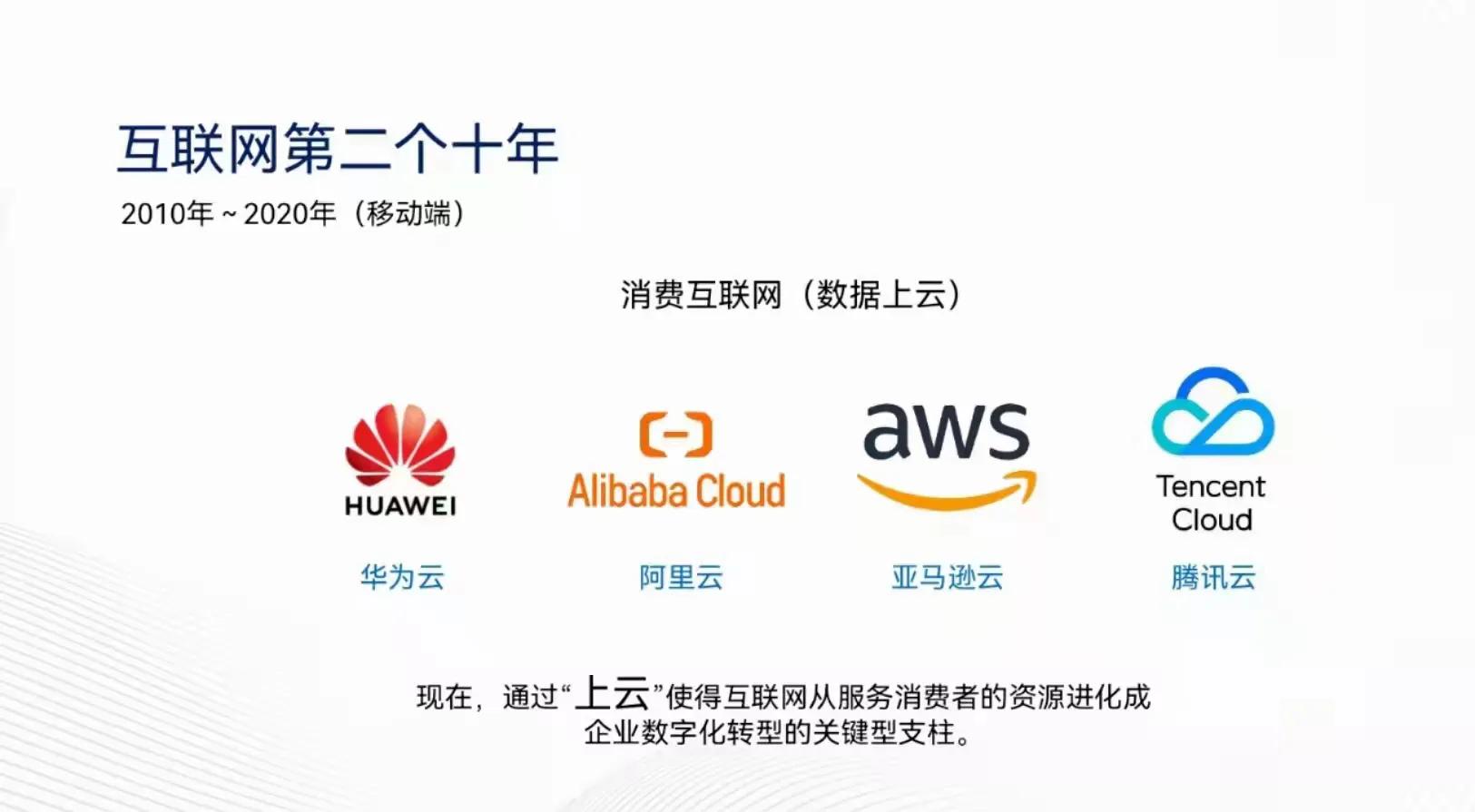 轻松理解Web3.0是什么？