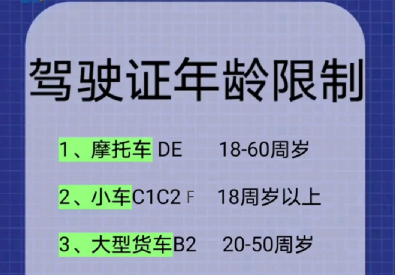電動車、三輪車要駕照，D/E/F證怎么考取？費用多少？一次說明白
