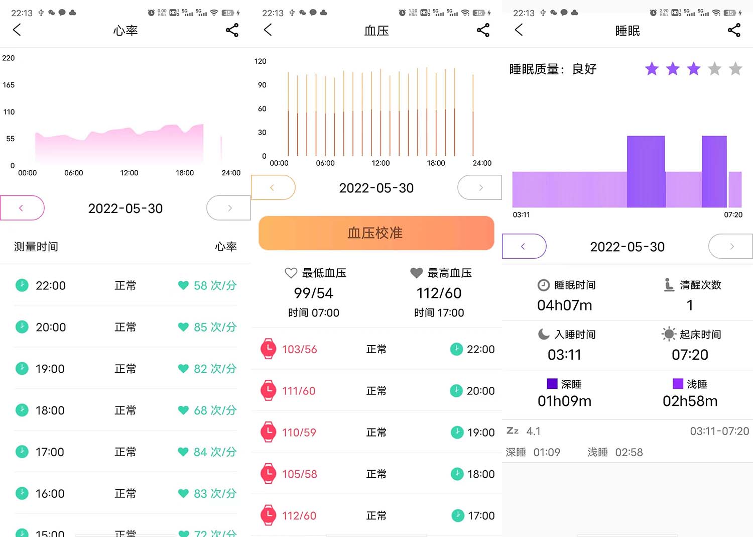 dido E40 Pro评测：真血压精准测量，给长辈最贴心的关怀