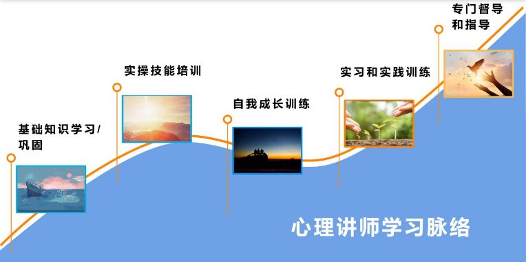 心理讲师是什么？这个职业前景怎么样？该怎么去做？| 最全科普