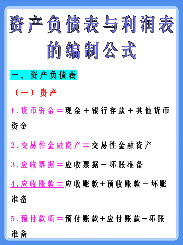 2022年新版：资产负债表与利润表的编制公式！不会的会计赶紧码住