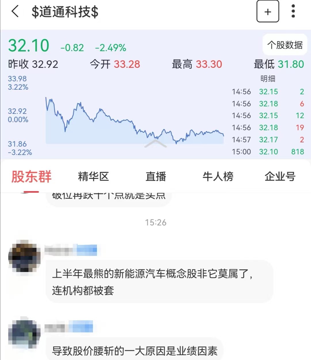 2022上半年最熊新能车概念股！道通科技暴跌58%，机构被套