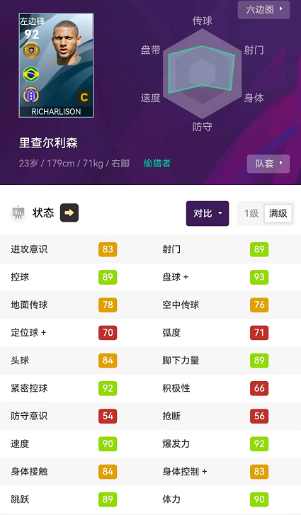 实况足球｜五星桑巴军团！妖人推荐和首发 传奇套 普卡套 盘点
