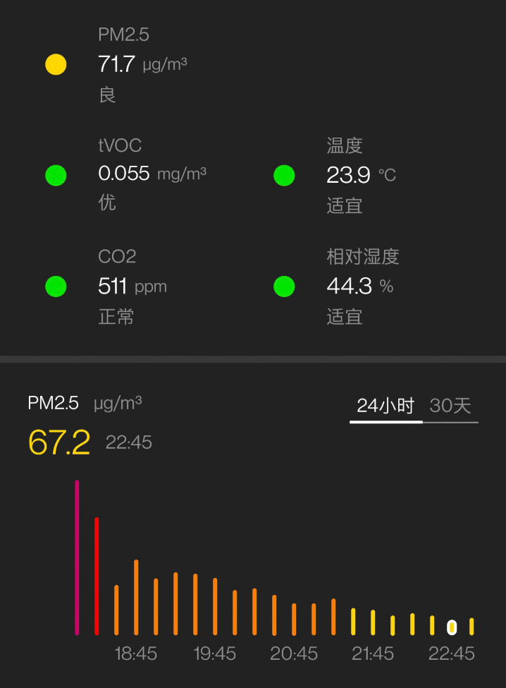 技术宅的专属工作室完工！十余年老房凑合型改造记录分享